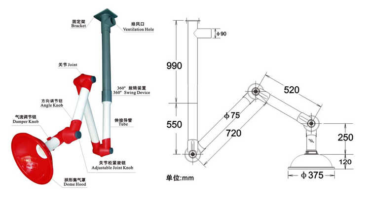 吸風(fēng)罩系列